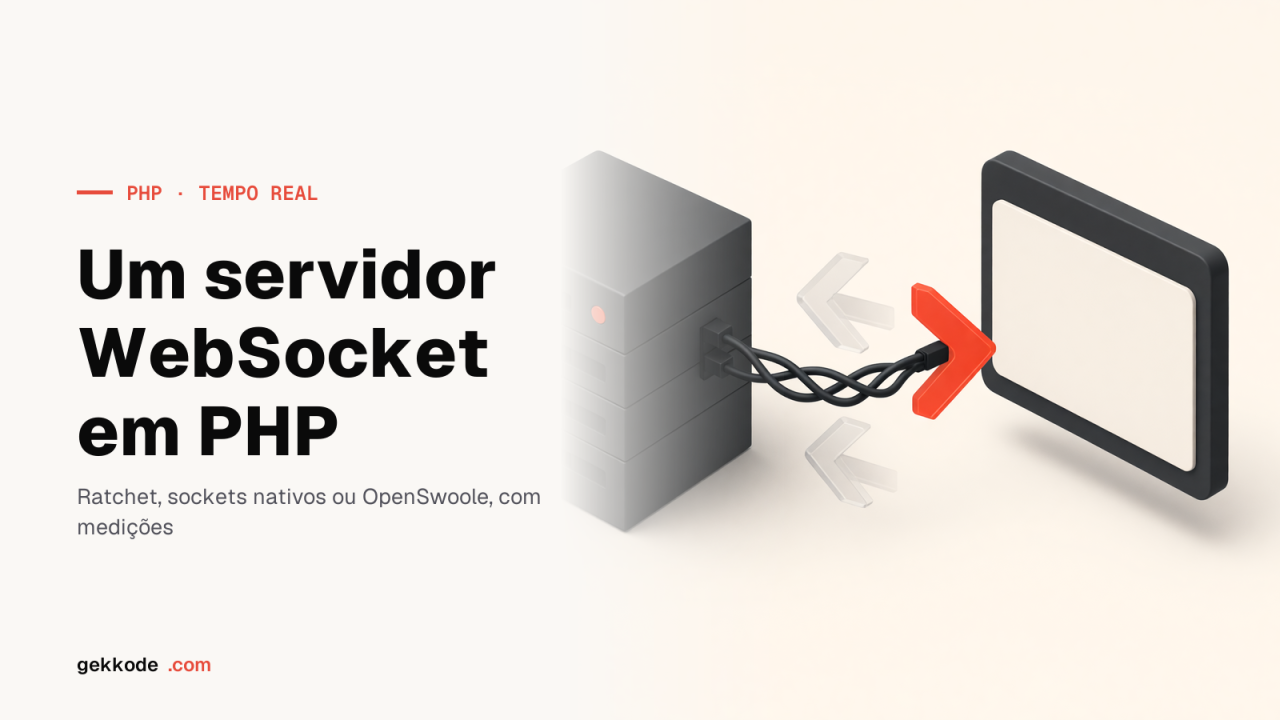 Servidor WebSocket em PHP: três abordagens medidas e comparadas