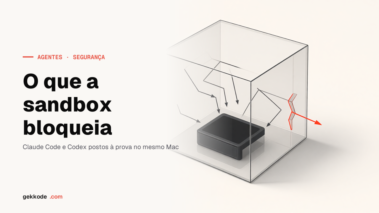 Isolar o Claude Code e o Codex: o que a sandbox bloqueia