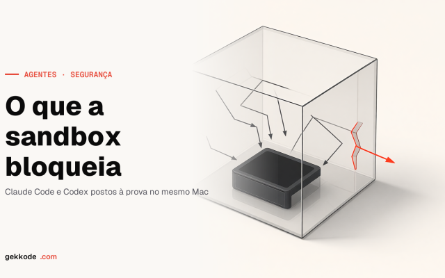 Isolar o Claude Code e o Codex: o que a sandbox bloqueia