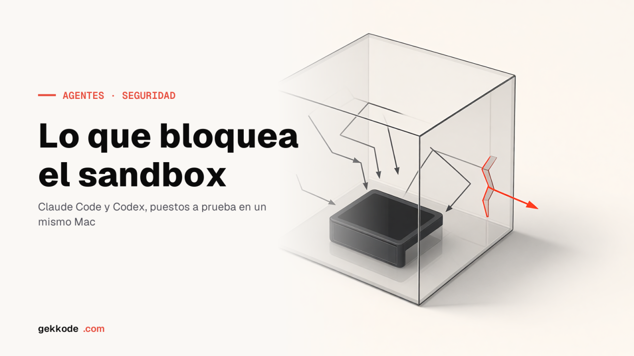 Sandbox de Claude Code y Codex: qué bloquea en la práctica