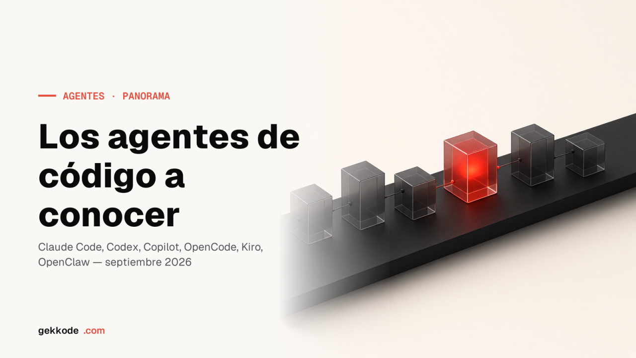 Los agentes de IA en línea de comandos que hay que conocer