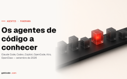 Os agentes de IA em linha de comandos a conhecer