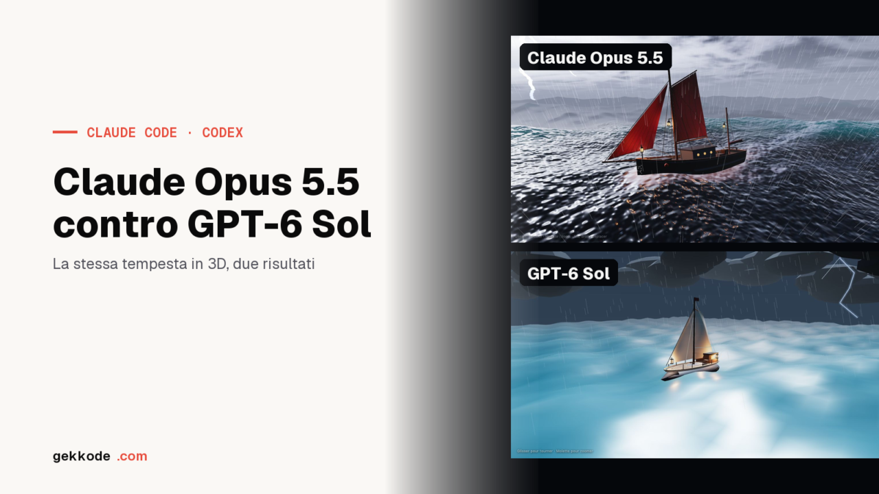 Claude Opus 5.5 contro GPT-6 Sol: la stessa tempesta in 3D