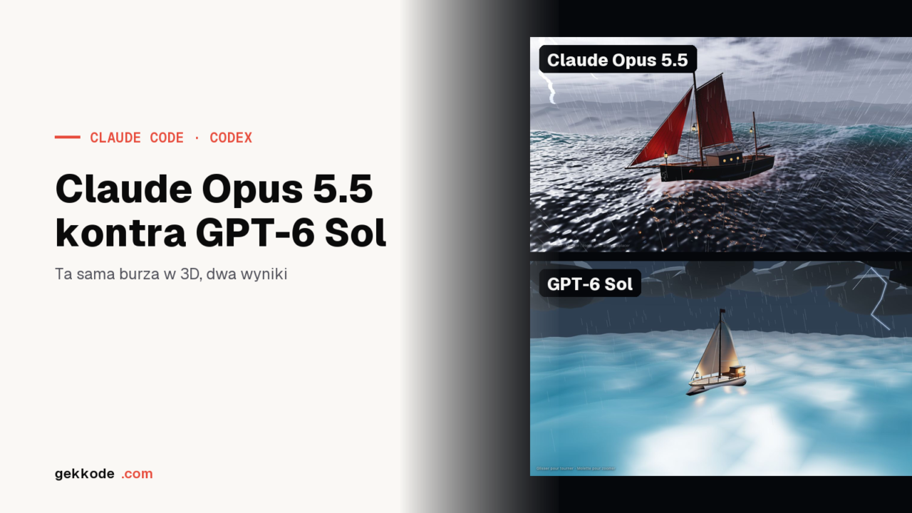 Claude Opus 5.5 kontra GPT-6 Sol: ta sama burza w 3D