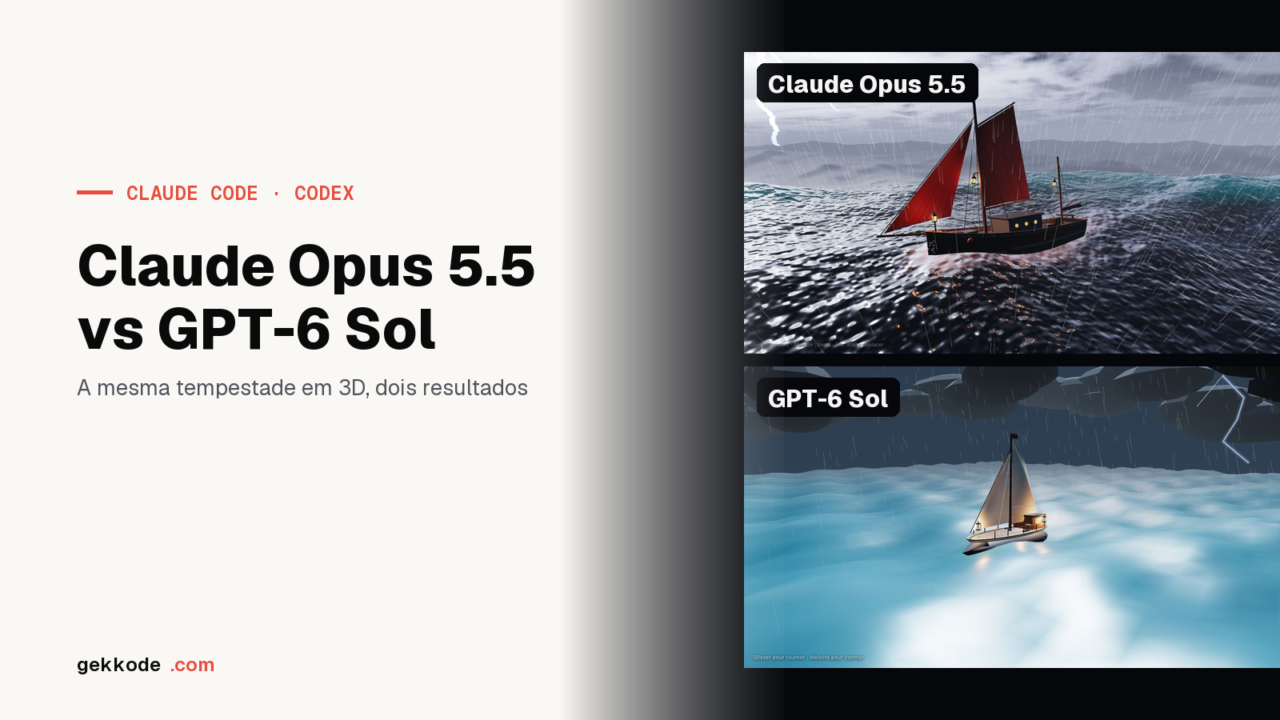 Claude Opus 5.5 vs GPT-6 Sol: a mesma tempestade em 3D