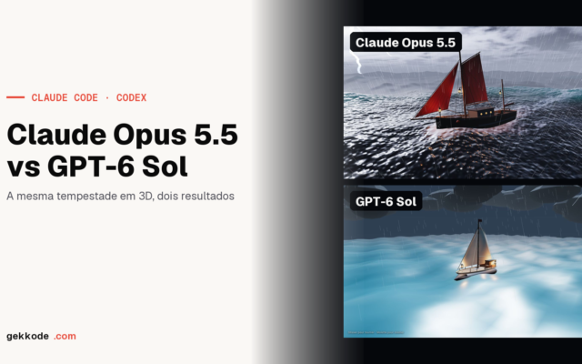 Claude Opus 5.5 vs GPT-6 Sol: a mesma tempestade em 3D