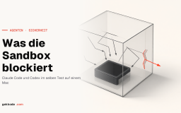 Claude Code und Codex absichern: was die Sandbox blockiert