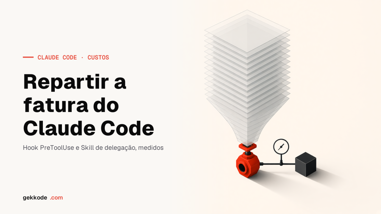Preço do Claude Code: reduzir a fatura com hooks e skills