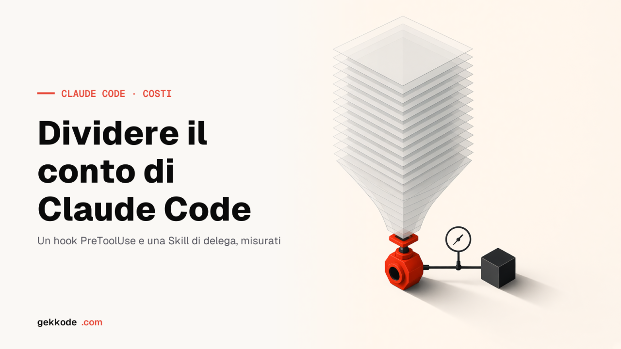 Prezzo di Claude Code: dividere il conto con hook e skill
