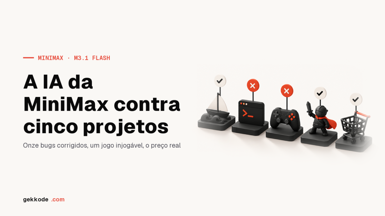 MiniMax M3.1 Flash: o nosso teste em cinco projetos de código